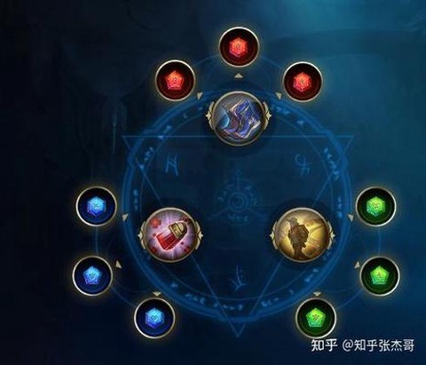 英魂之刃怎么克制树精[图1]