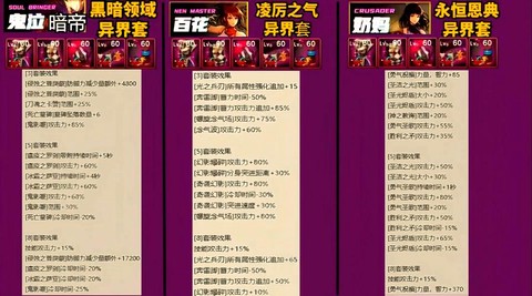 dnf暗影9怎么附魔[图1]