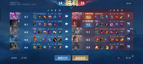 王者荣耀怎么晋级段位[图2]