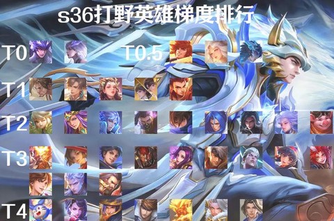 什么是adc王者荣耀[图2]