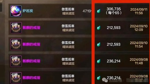 dnf骨戒伤害怎么算[图2]