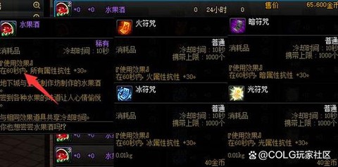 dnf打团用什么药[图2]