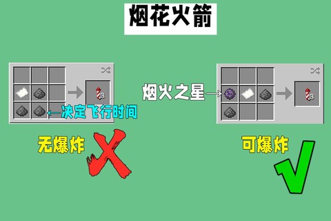 我的世界手机版怎么用烟花飞