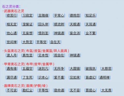 倩女幽魂什么是石之灵[图1]