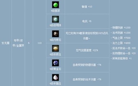 倩女幽魂什么是石之灵[图2]