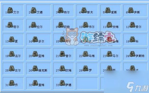 暗黑破坏神2怎么合装备