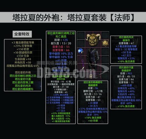 暗黑破坏神2怎么合装备[图2]