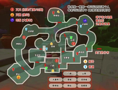 金庸群侠传如何点穴