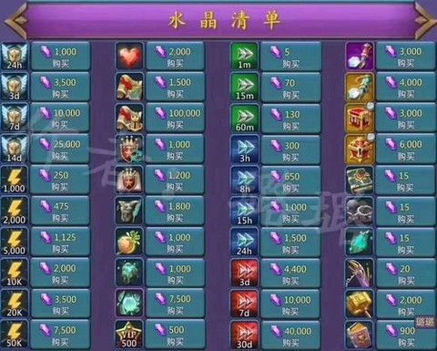 王国纪元T4需要什么[图2]