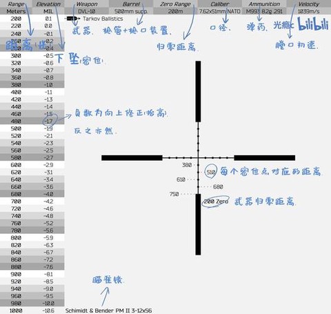 坦克世界射速怎么看[图1]