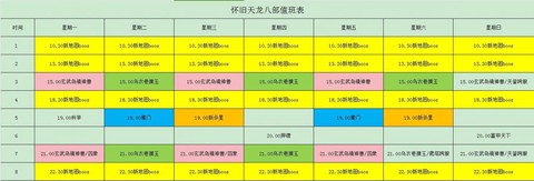 天龙八部活跃怎么得[图2]