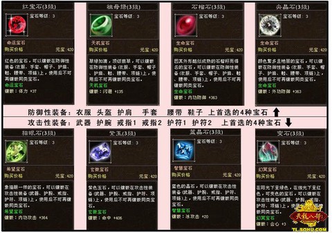 天龙八部峨眉打什么石头[图1]