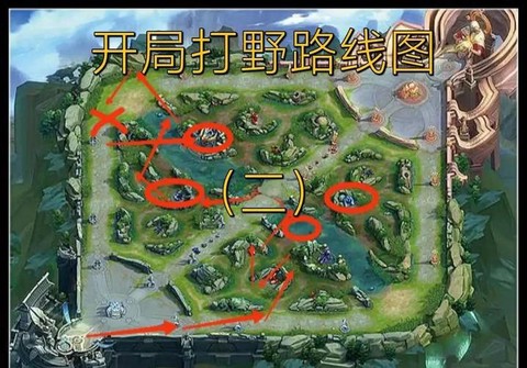 王者荣耀如何快速打野