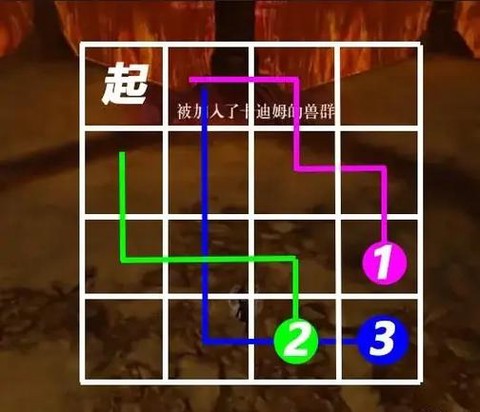 激战2怎么进地下城